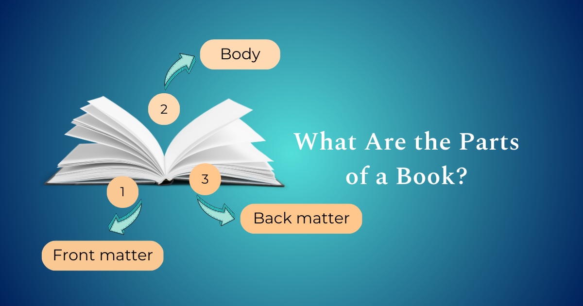 Read more about the article Everything You Need to Know About the Parts of a Book